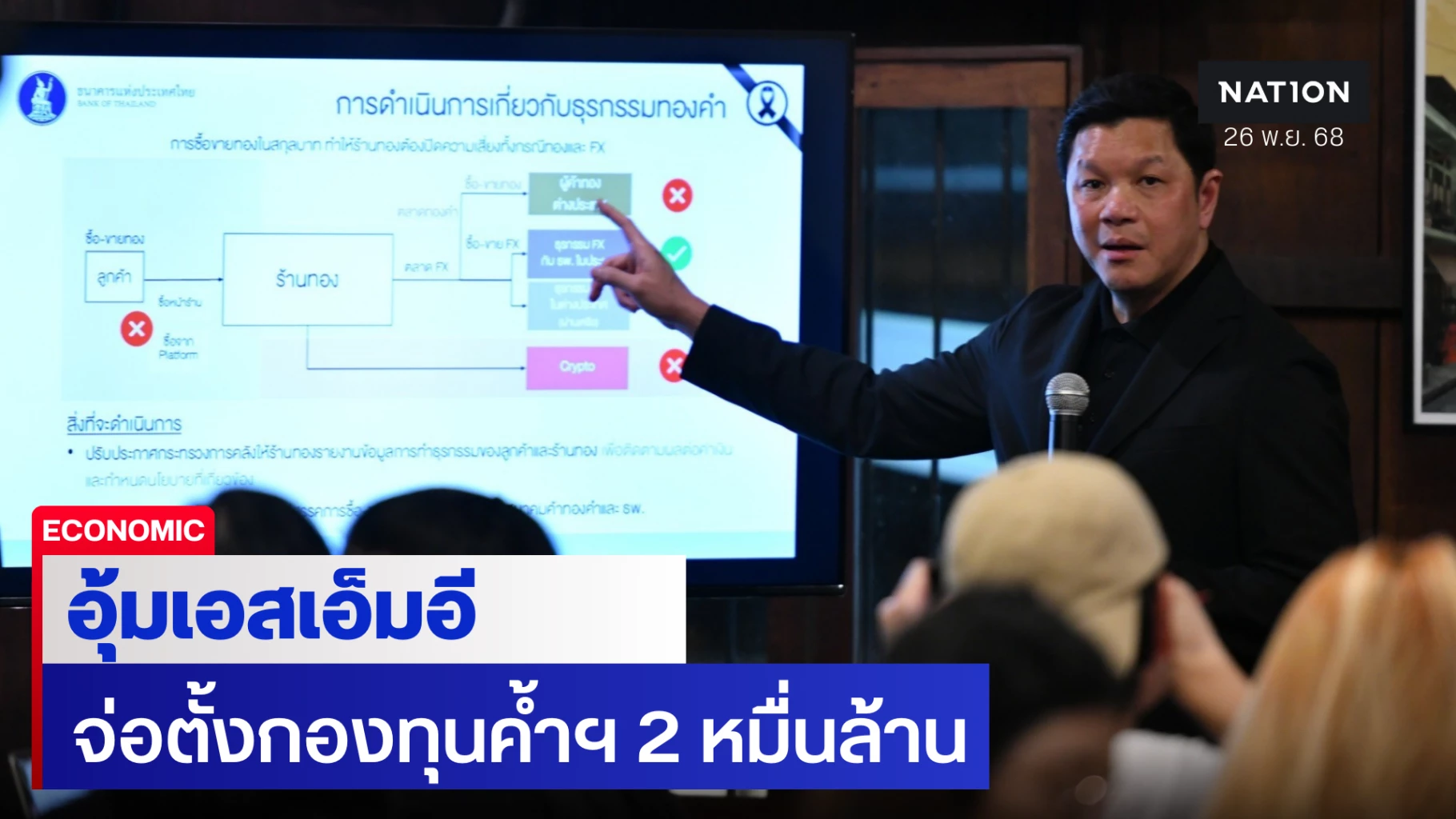 ธปท.-จ่อดึง-2-หมื่นล้าน-‘กองทุนฟื้นฟูฯ’-อุ้มเอสเอ็มอีรอดวิกฤติ