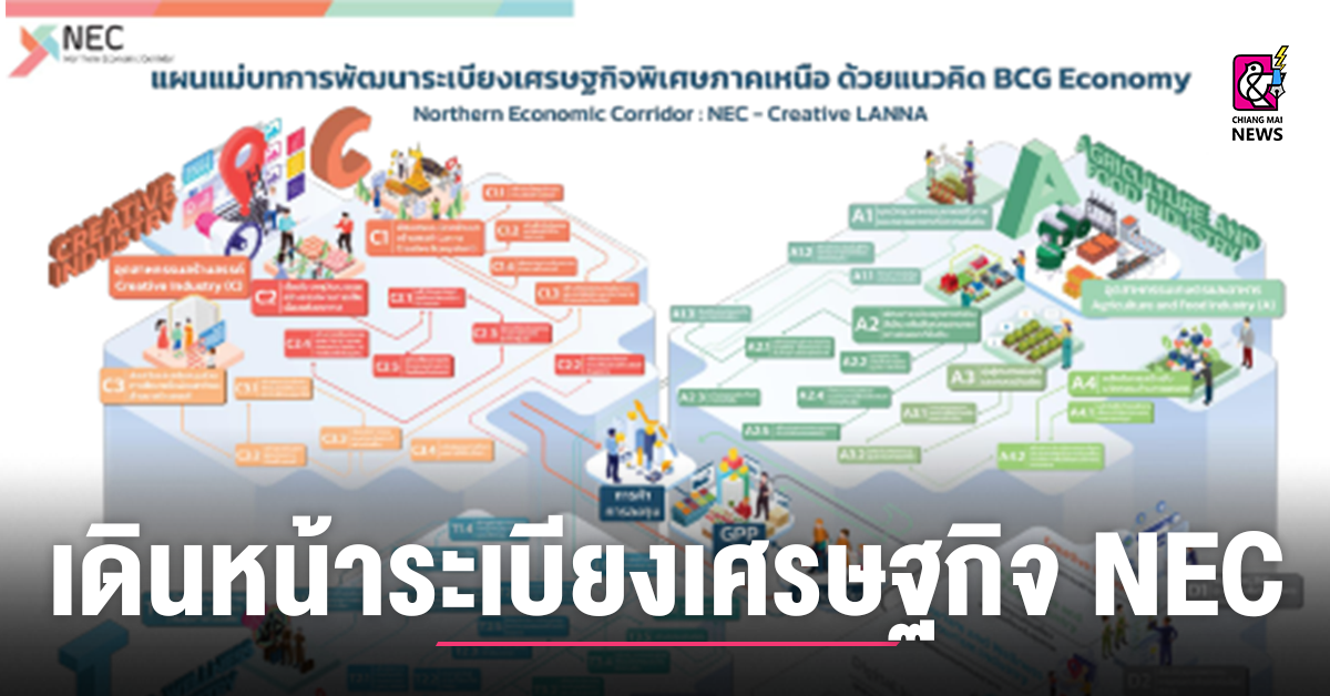 ภาคเหนือเดินหน้า-nec-ปั้นเศรษฐกิจไปสู่ความยั่งยืน