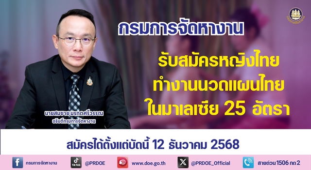 โอกาสโกอินเตอร์!-กรมการจัดหางาน-เปิดรับสมัครหญิงไทย-25-อัตรา-ทำงานนวดแผนไทยในมาเลเซีย-หนุน“คนไทยต้องมีงานทำ”