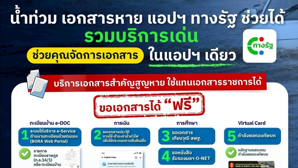 เอกสารราชการจมน้ำ!-แก้ปัญหาเร่งด่วนด้วยแอปฯ-“ทางรัฐ”-รวมทุกบริการภาครัฐไว้ในมือถือ