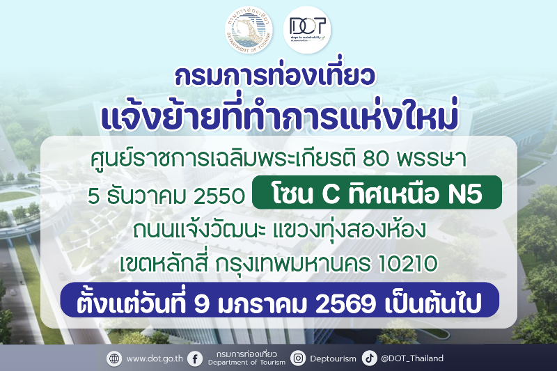 ฤกษ์ดี-9-มค.-69-กรมการท่องเที่ยวย้ายสถานที่ทำการไปยังอาคาร-โซน-c-ศูนย์ราชการฯ-แจ้งวัฒนะ