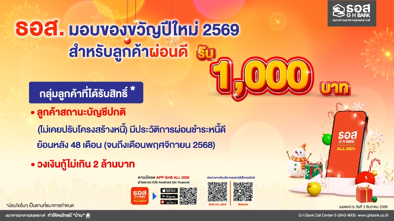 ลูกค้า-เฮ!-ธอส.-มอบของขวัญปีใหม่-2569-ผ่อนชำระดี-รับเงิน-1,000-บาท