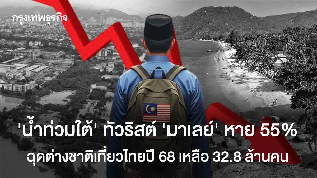 ‘น้ำท่วมใต้’-ทัวริสต์-‘มาเลเซีย’-หาย-55%-ฉุดยอดรวมต่างชาติเที่ยวไทยปี-68-เหลือ-32.8-ล้านคน