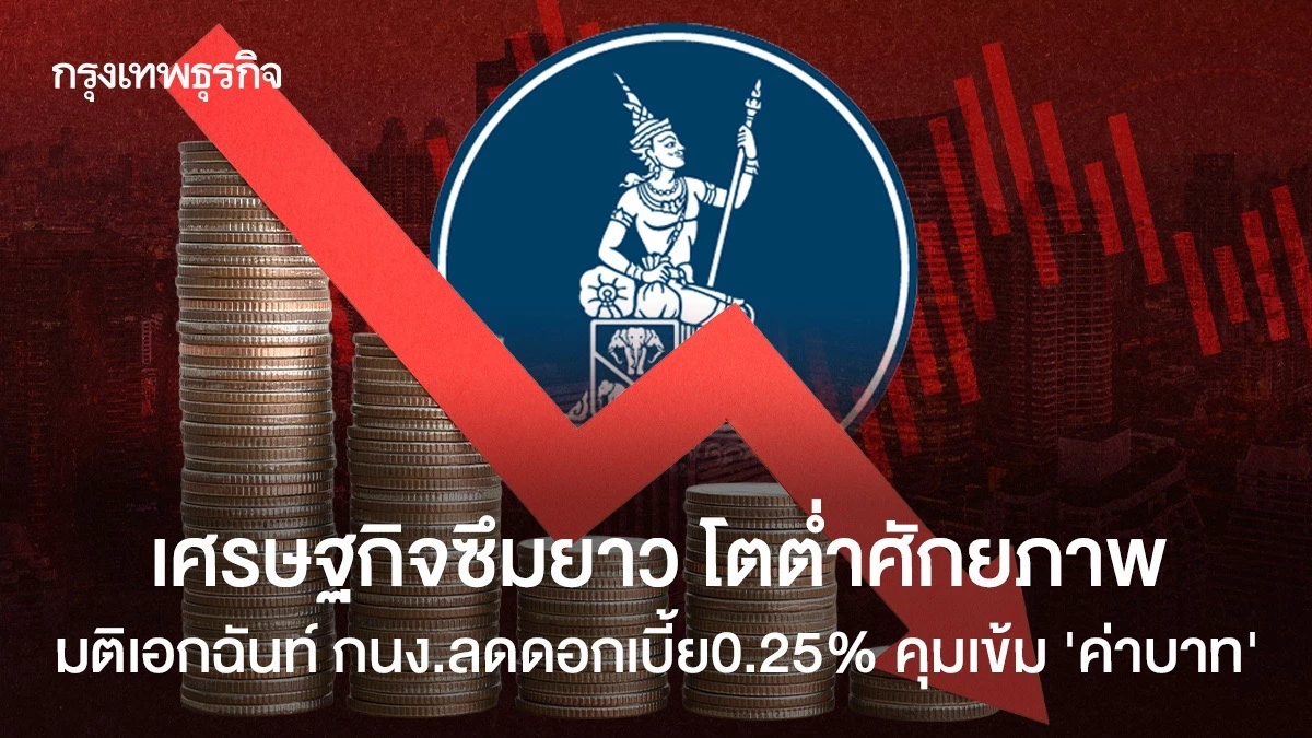 เศรษฐกิจซึมยาว-โตต่ำศักยภาพ-กนงเอกฉันท์-ลดดอกเบี้ย-0.25%-คุมเข้มค่าบาท