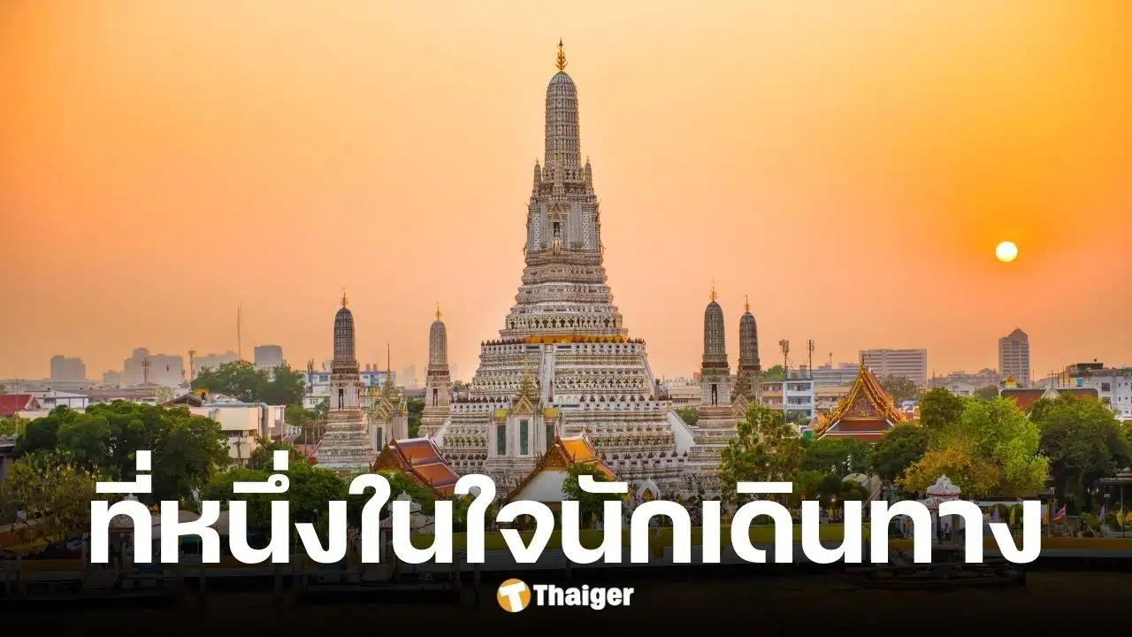 กรุงเทพฯ-ยืน-1-เมืองนักท่องเที่ยวมากสุด-ปี-2568-ทะลุ-30-ล้านคน-ทิ้งห่างฮ่องกง-ลอนดอน