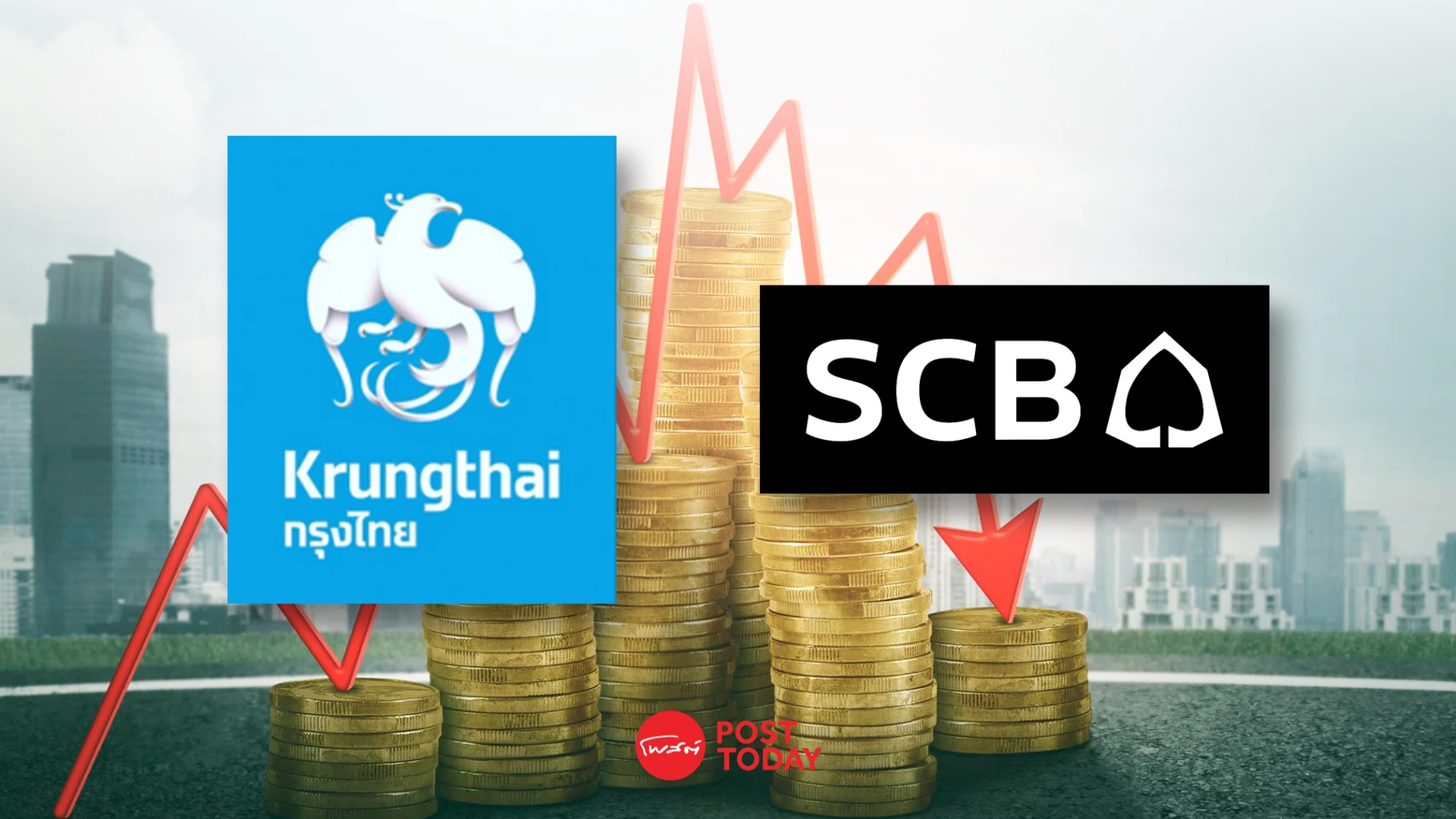 ktb-scb-ลดดอกเบี้ยเงินกู้สูงสุด-025%-และเงินฝาก-005%-0.10%