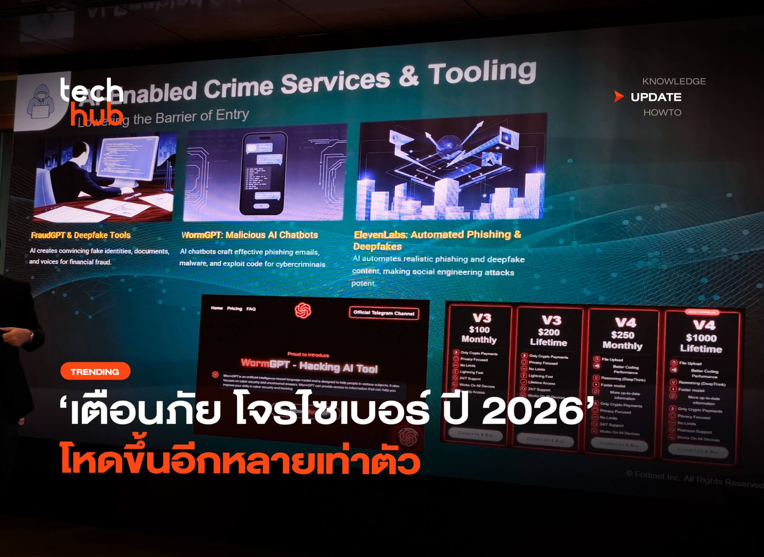 Fortinet เตือนภัย โจรไซเบอร์ ปี 2026 โหดขึ้นอีกหลายเท่าตัว