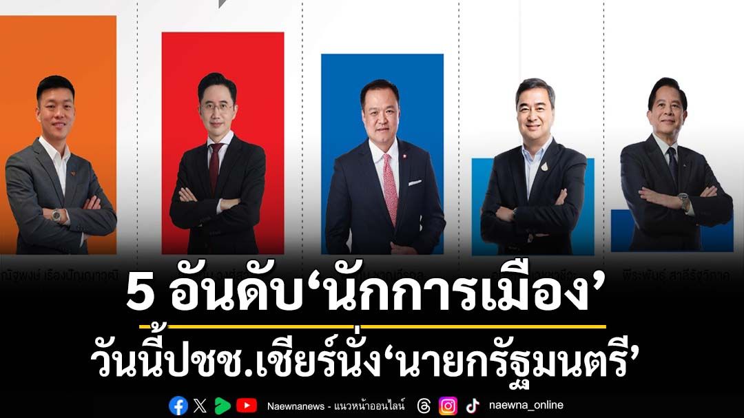‘สวนดุสิตโพล’กาง-5-อันดับ‘นักการเมือง’ที่วันนี้ปชช.เชียร์นั่งนายกฯ