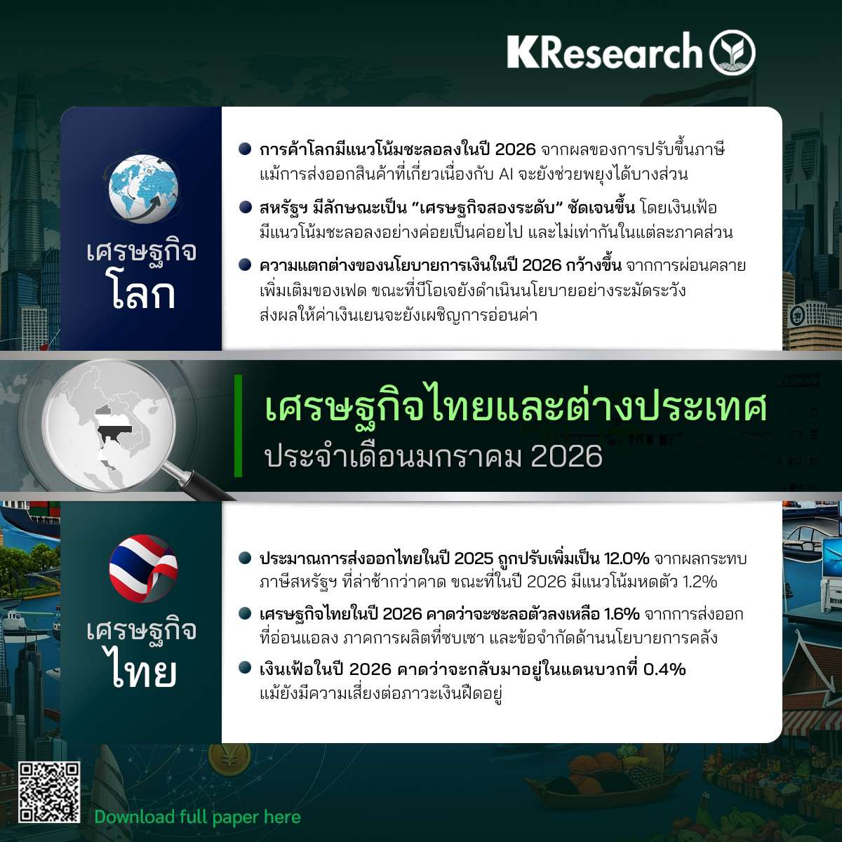 ศูนย์วิจัยกสิกรไทย-คาดปี-2026-เศรษฐกิจไทย-โลก-ชะลอตัวจากภาษีทรัมป์-เงินเยนยังคงอ่อนตัว-เงินเฟ้อไทยกลับมาบวก-0.4%
