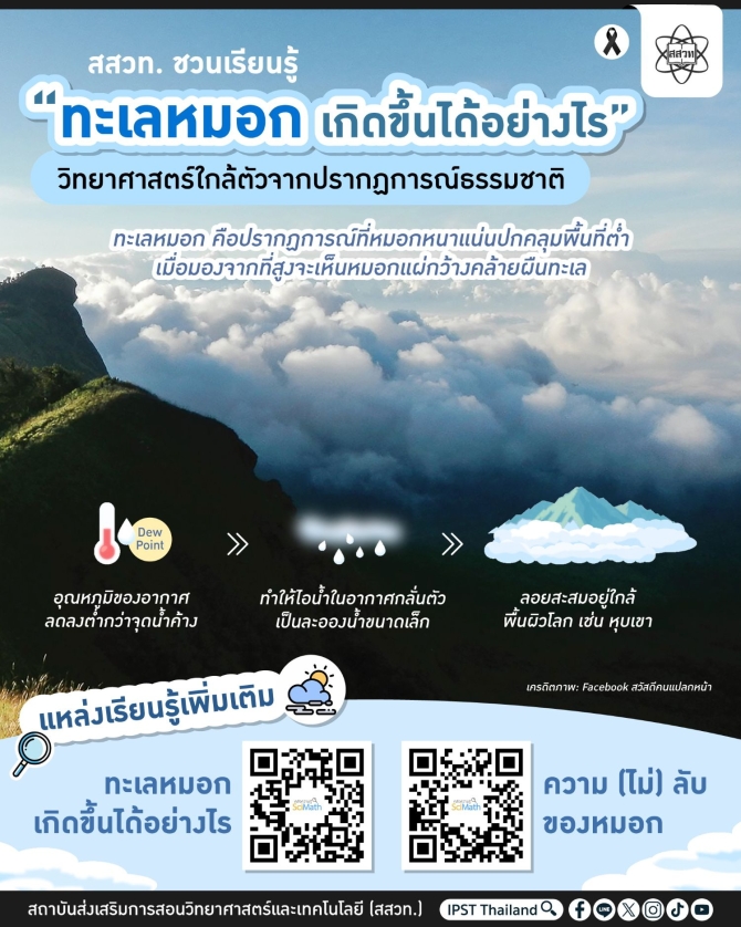 สสวท.-ชวนเรียนรู้-“ทะเลหมอก-เกิดขึ้นได้อย่างไร”