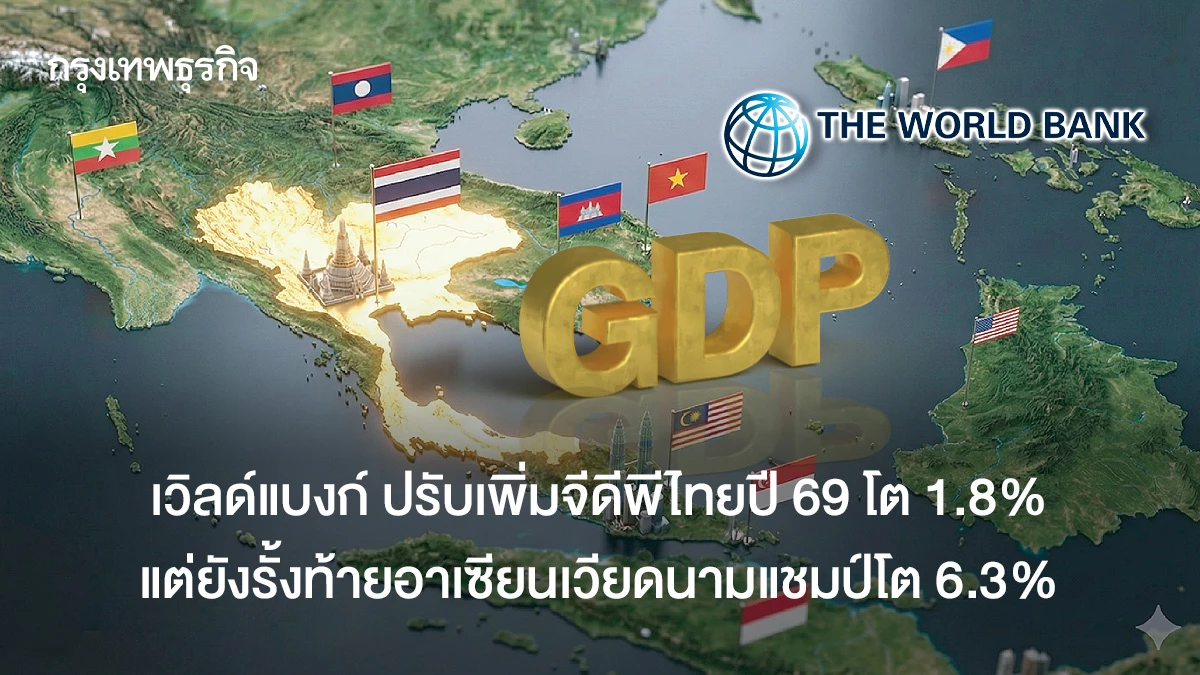 เวิลด์แบงก์-ปรับเพิ่มจีดีพีไทยปี-69-โต-18%-แต่ยังรั้งท้ายอาเซียนเวียดนามแชมป์โต6.3%