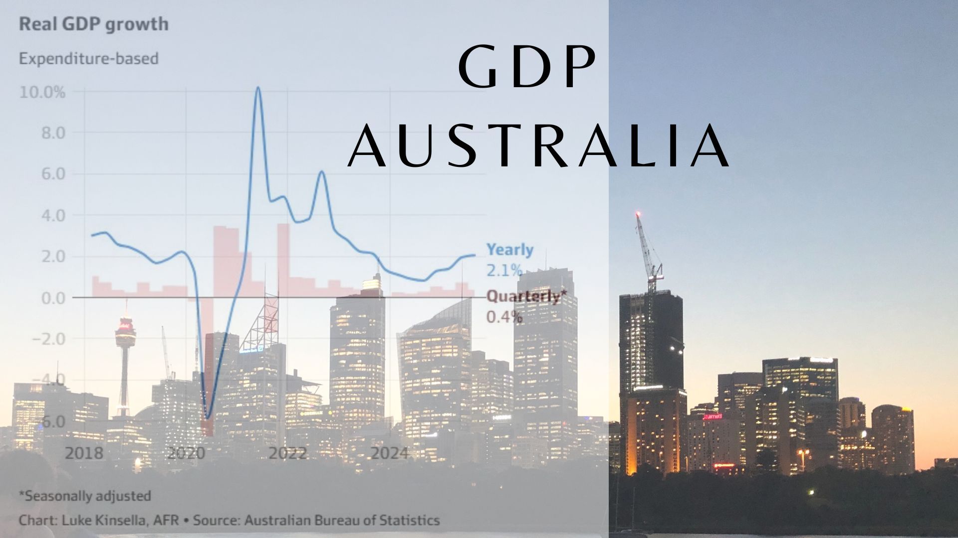 gdp-ออสเตรเลียขยายตัวต่อเนื่อง