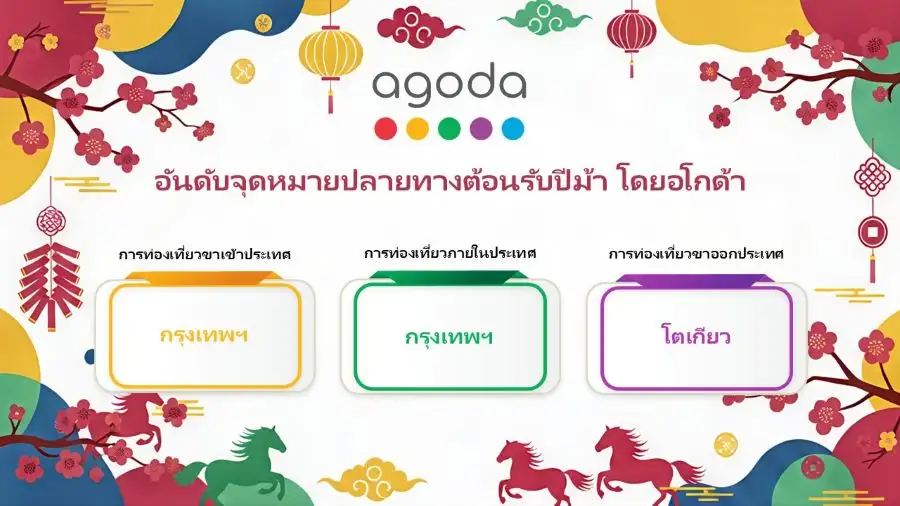 ตรุษจีนปีม้าคึกคัก!-“กรุงเทพฯ”-มาแรงครองอันดับ-2-จุดหมายยอดฮิตในเอเชียบนอโกด้า