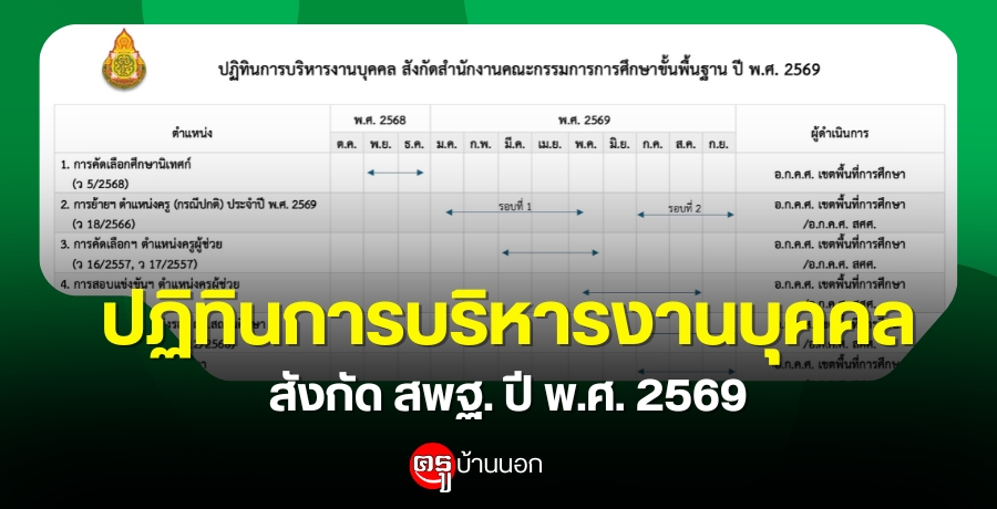 ปฏิทินการบริหารงานบุคคล-สังกัดสำนักงานคณะกรรมการการศึกษาขั้นพื้นฐาน-ปี-พศ.-2569