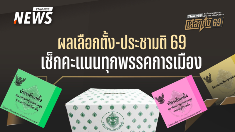 ผลเลือกตั้ง-69-เช็กคะแนนทุกพรรคการเมือง-ล่าสุด!-ที่นี่