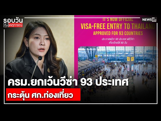 ครมยกเว้นวีซ่า-93-ประเทศ-กระตุ้น-ศกท่องเที่ยว-:-รอบวันทันเหตุการณ์-1700-น/-วันที่-10-กพ.-69