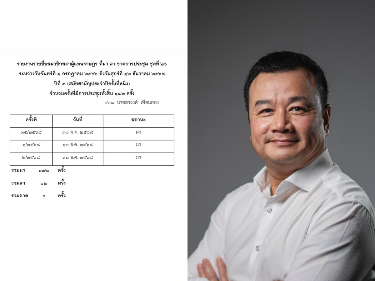 ทำเพื่ออะไร?-‘สรวงศ์’-เล็งฟ้องสื่อเสนอข้อมูลเท็จ-ยันลาประชุมสภาฯ-12-ครั้ง-ไปทำหน้าที่รัฐมนตรี