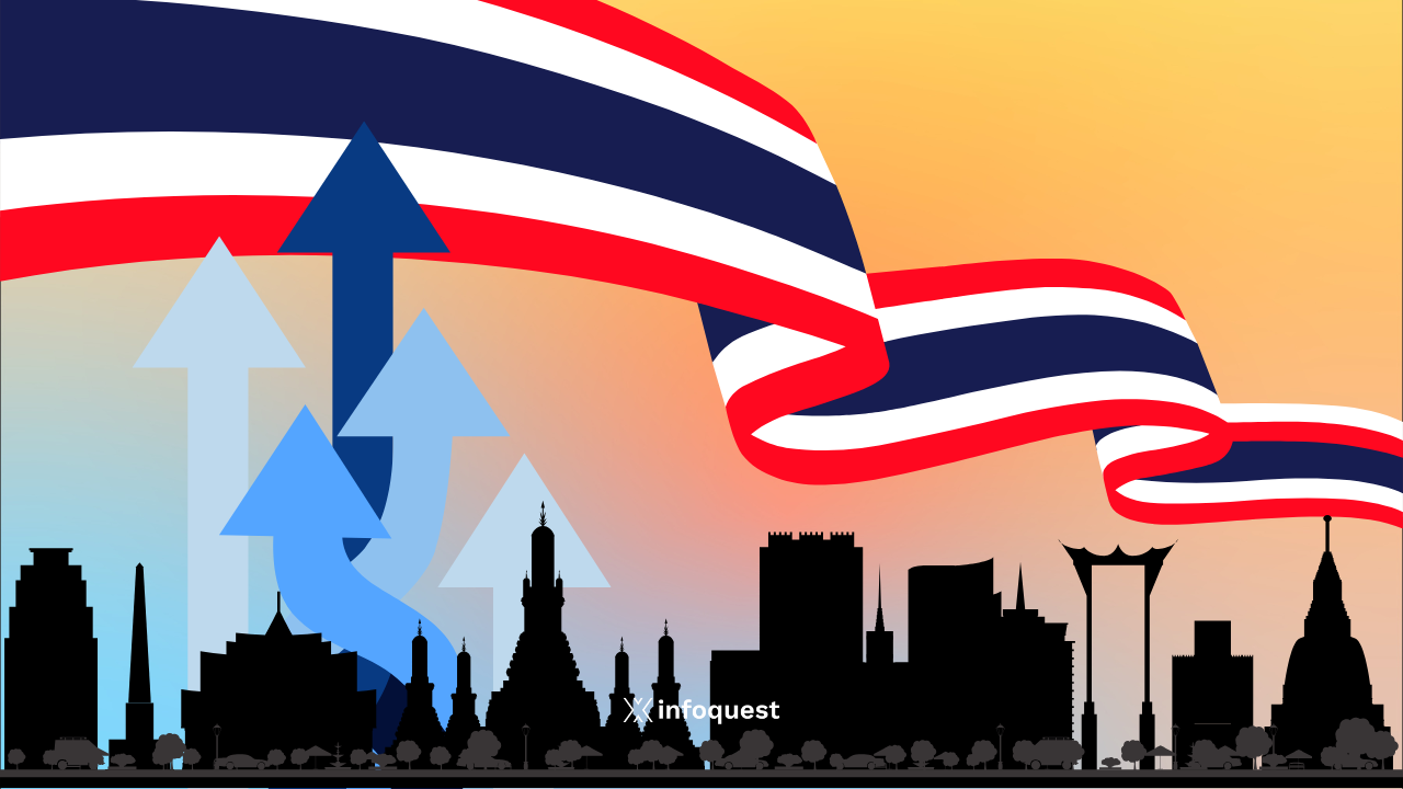 เวิลด์แบงก์-คาด-gdp-ไทยปีนี้โต-16%-จากการค้าโลกชะลอ-หนี้ครัวเรือนสูง-ก่อนฟื้นโต-2.2%ปี-70-:-อินโฟเควสท์