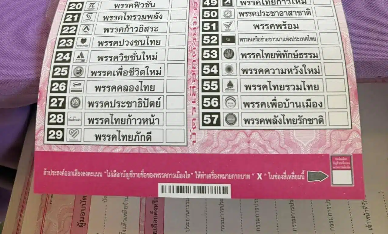 CEO บริษัทไอที ยืนยัน บาร์โค้ดบนบัตรเลือกตั้ง สืบได้ถึงตัวประชาชน