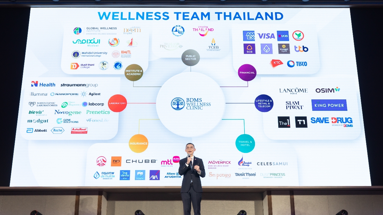 bdms-ผุดแลนด์มาร์คสุขภาพโลก