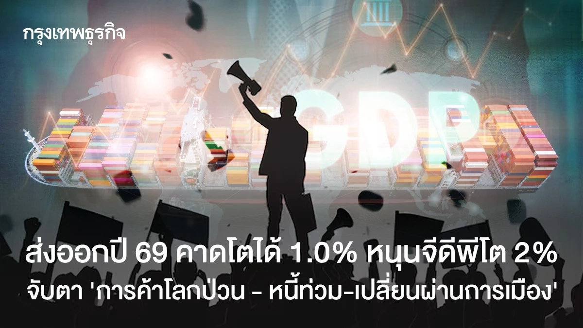 ส่งออกปี69-คาดโตได้-1.0%หนุนจีดีพีโต2%-จับตา‘การค้าโลกป่วน-–-หนี้ท่วม-เปลี่ยนผ่านการเมือง’