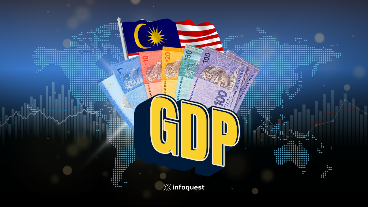 นักวิเคราะห์แห่เพิ่มคาดการณ์เศรษฐกิจมาเลเซียปีนี้-หลัง-gdp-โตแกร่งใน-q4/68-:-อินโฟเควสท์