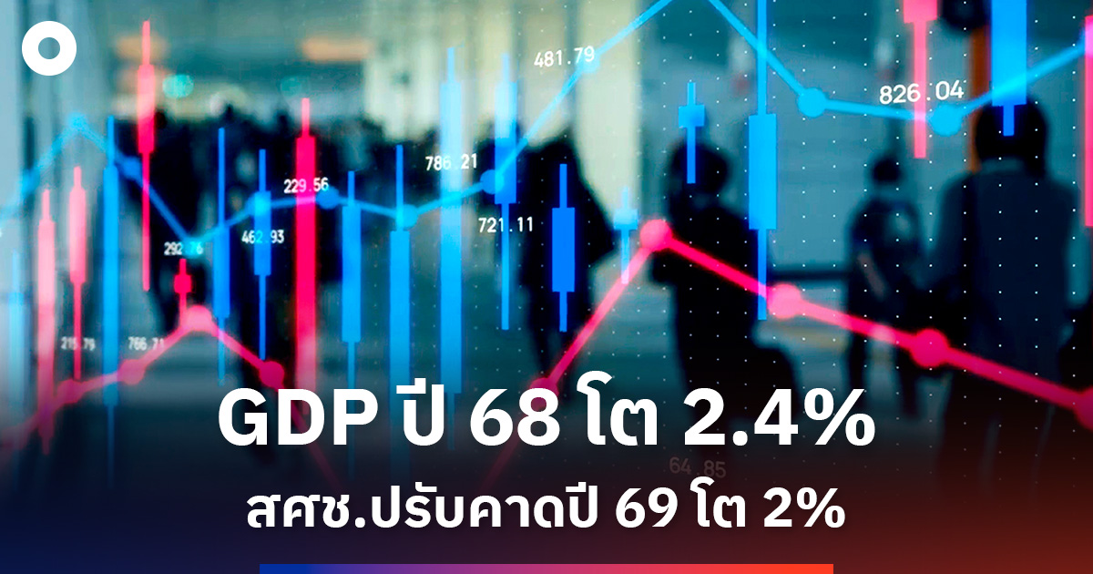 สศชเผย-gdp-ปี-68-โต-24%-ไตรมาส-4-ขยายตัว-2.5%-ปรับคาดปี-69-โต-2%