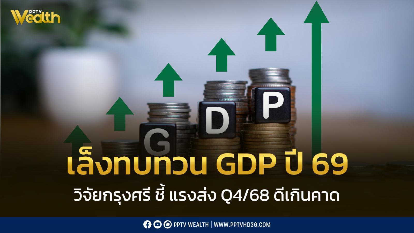 วิจัยกรุงศรี-ชี้-เศรษฐกิจไทยq4/68-โต2.5%-ดีกว่าคาด-เล็งปรับเพิ่มคาดการณ์-ปี69