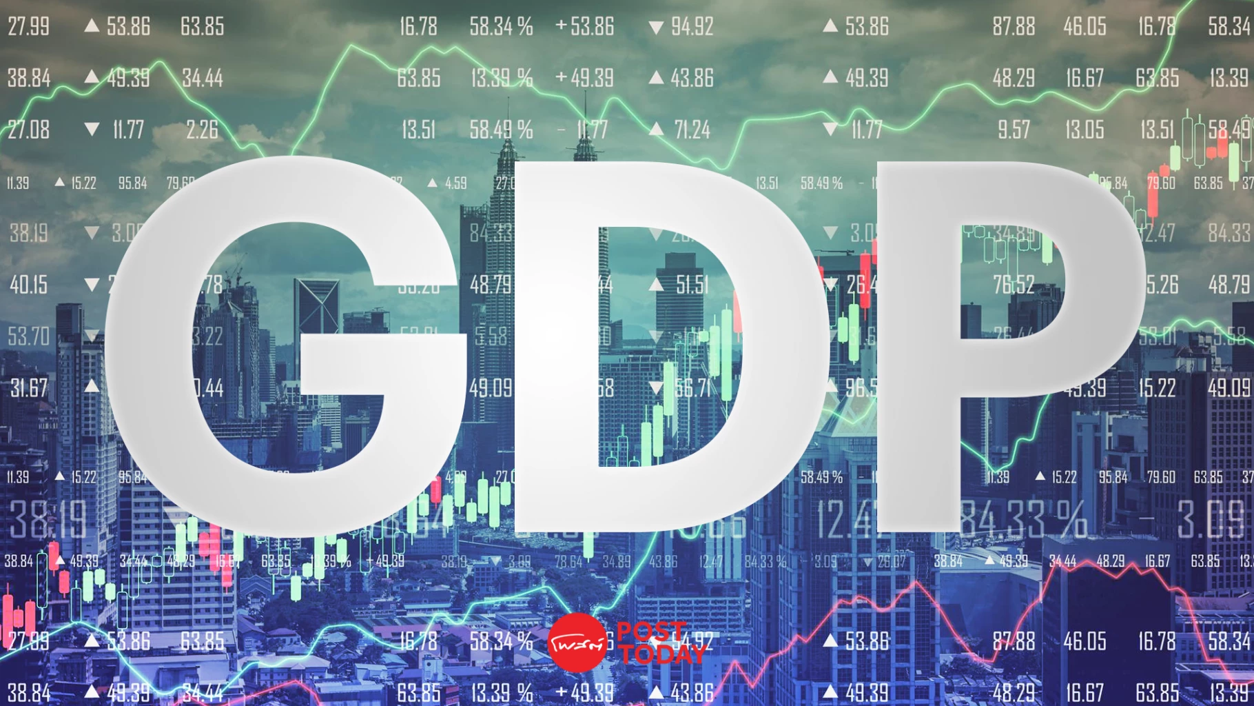 นักวิเคราะห์-ขานรับ-gdp-สัญญาณเศรษฐกิจฟื้น-ปรับประมาณการปี-69-เพิ่ม