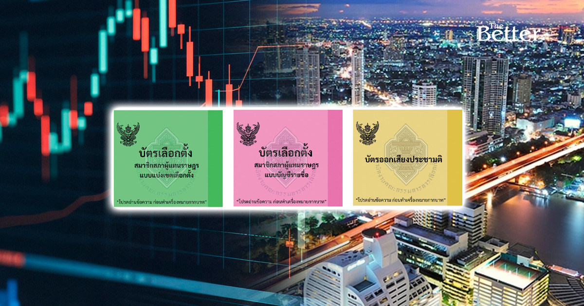 โบรกฯ-ชี้ตลาดหุ้นไทยพุ่งแรงสุดในโลก-จับตาความเสี่ยงปม-“คิวอาร์โค้ด”-เลือกตั้ง-ชี้ชะตาการเมืองและเศรษฐกิจไทย