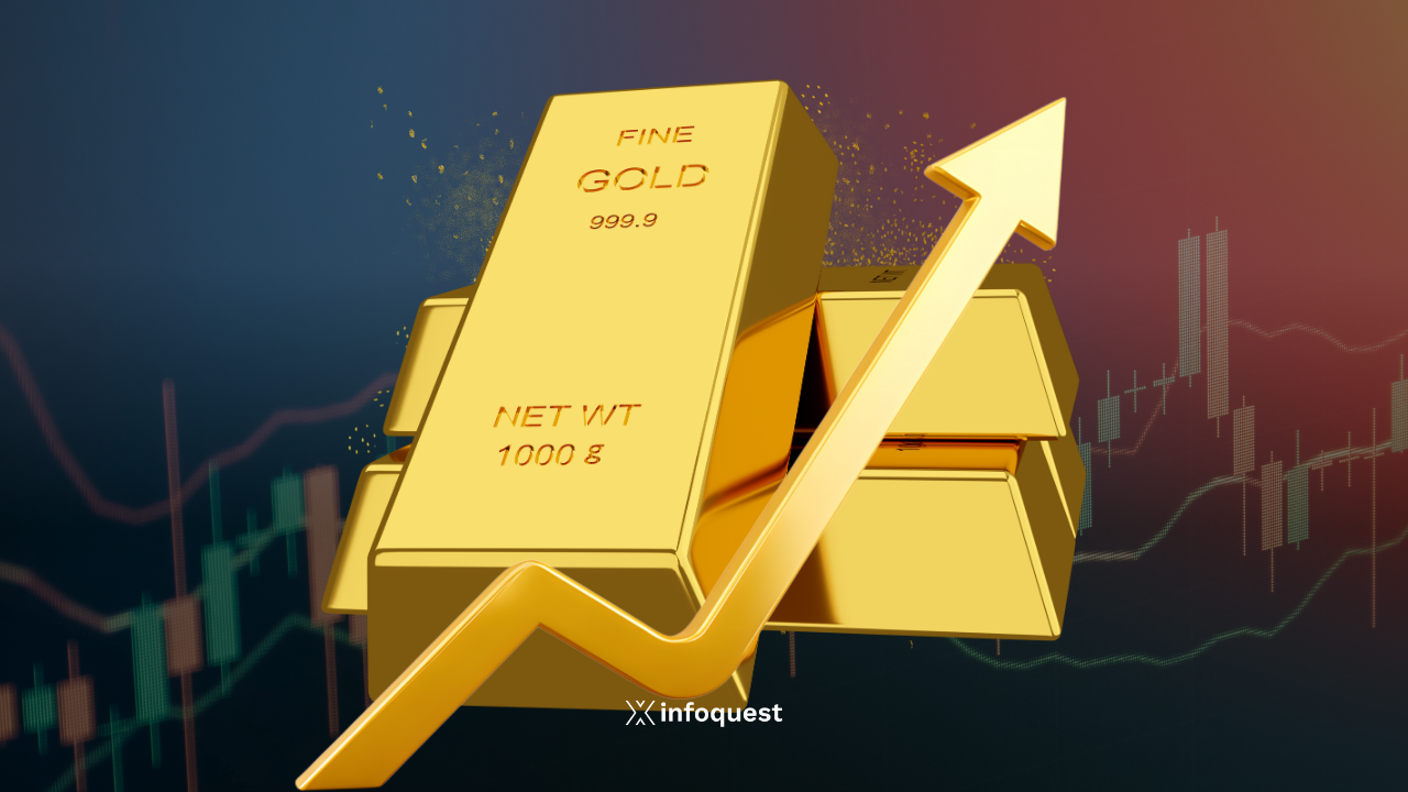 ทองปิดพุ่ง-$83.50-หลัง-gdp-สหรัฐฯ-ต่ำกว่าคาด-กังวลภาษีใหม่ของทรัมป์-:-อินโฟเควสท์