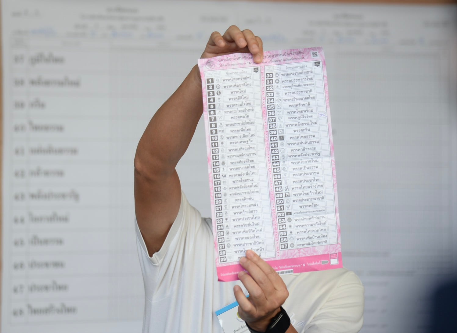 ‘ผอ.กกต.กทม.’ เผยไม่ให้ถ่ายบัตรเลือกตั้งชี้ไม่มีเหตุจำเป็น นักไอที ข้องใจปมไม่ให้ถ่ายบัตรเปล่า