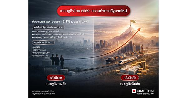 cimbt-กระตุ้นคนไทยประคองตัวรอรัฐบาลใหม่พร้อมทำงานครึ่งปีหลัง-เชื่อเศรษฐกิจไทยจะโต-3%-ได้-ต้องลดทุจริต-เจรจาการค้า-ผ่อนคลายกฎระเบียบ-ส่งเสริมการจ้างงาน-–-มิติหุ้น-|-ชี้ชัดทุกการลงทุน