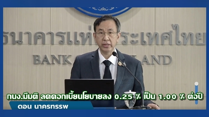 กนงมีมติ-4ต่อ2-ลดอัตราดอกเบี้ยนโยบายร้อยละ025-จาก-125เป็นร้อยละ-1.00-ต่อปีมีผลทันที