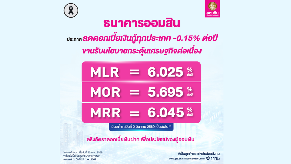 ออมสิน-ประกาศลดดอกเบี้ยเงินกู้ทุกประเภท-ขานรับนโยบายกระตุ้นเศรษฐกิจต่อเนื่อง-mlr/mor/mrr