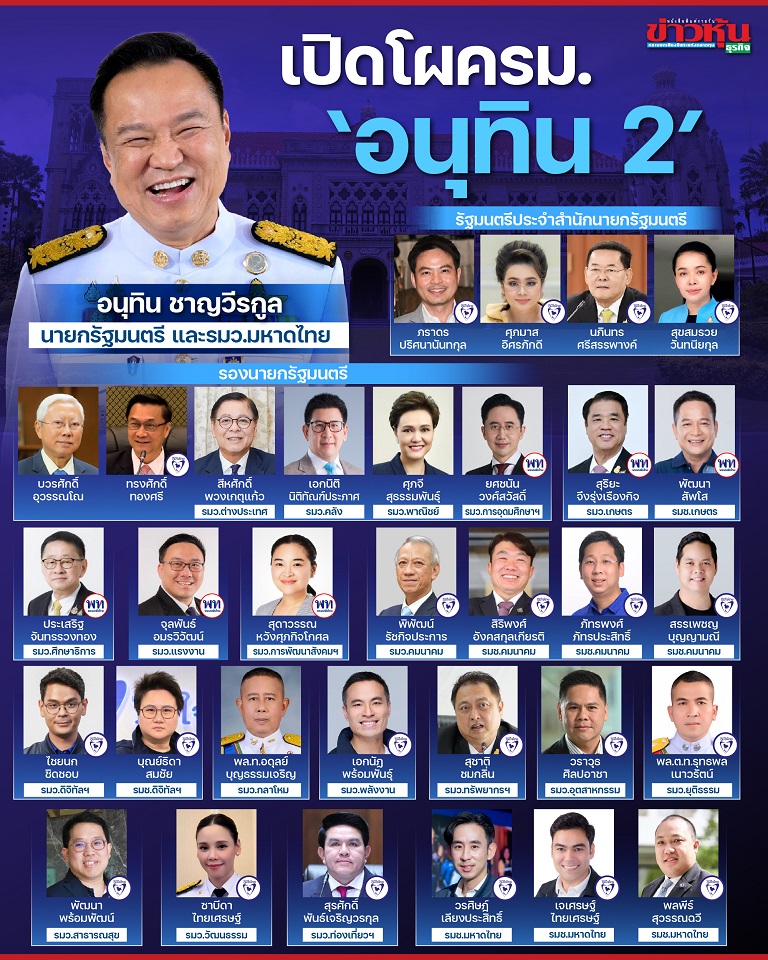 เปิดรายชื่อ-ครม.-‘อนุทิน-2’-จัดทัพเศรษฐกิจ-ลุยสานงานต่อ!
