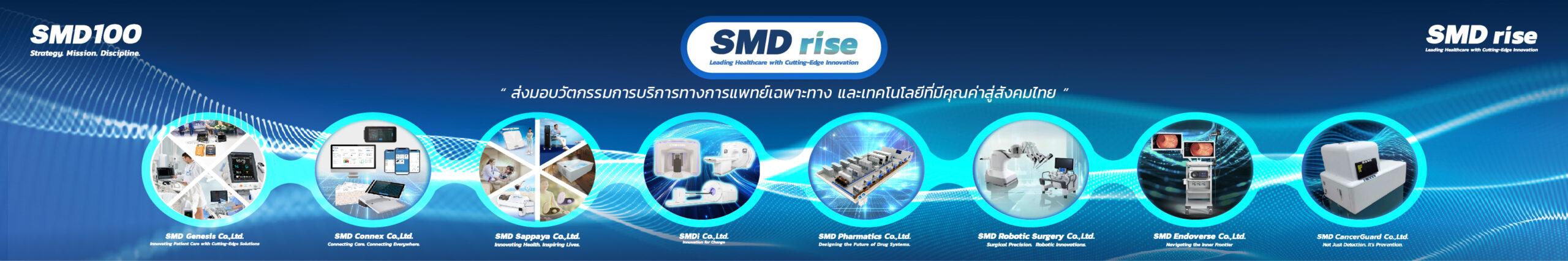 นิดาโพลเผย-คนไทยจับตาวิกฤตน้ำมัน-ความเชื่อมั่นลด-–-มิติหุ้น-|-ชี้ชัดทุกการลงทุน