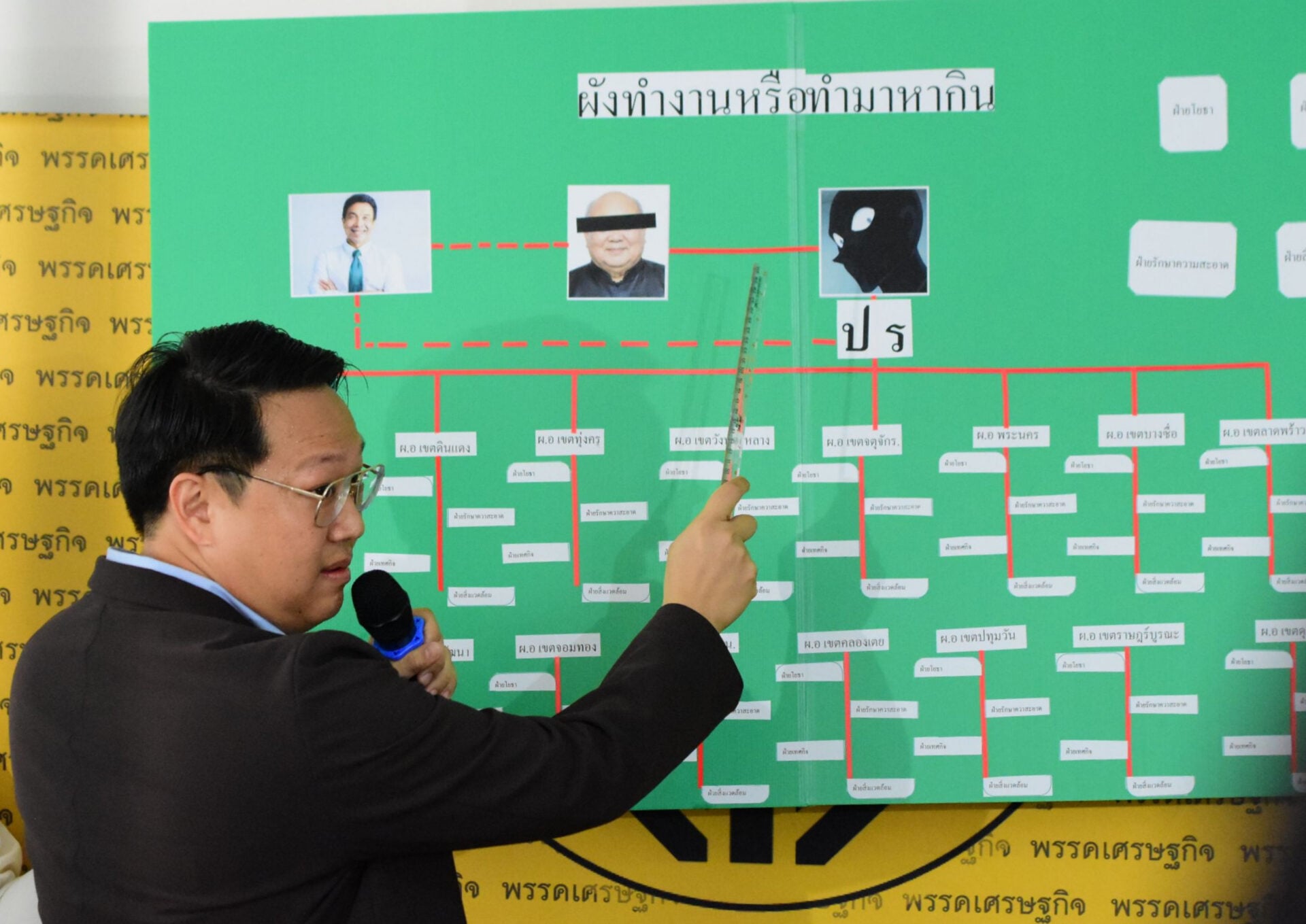 แฉจุฬาคอนเนกชัน-พรรคเศรษฐกิจขย่ม‘ชัชชาติ’ระบอบอากงมี‘ปร.’มือขวา