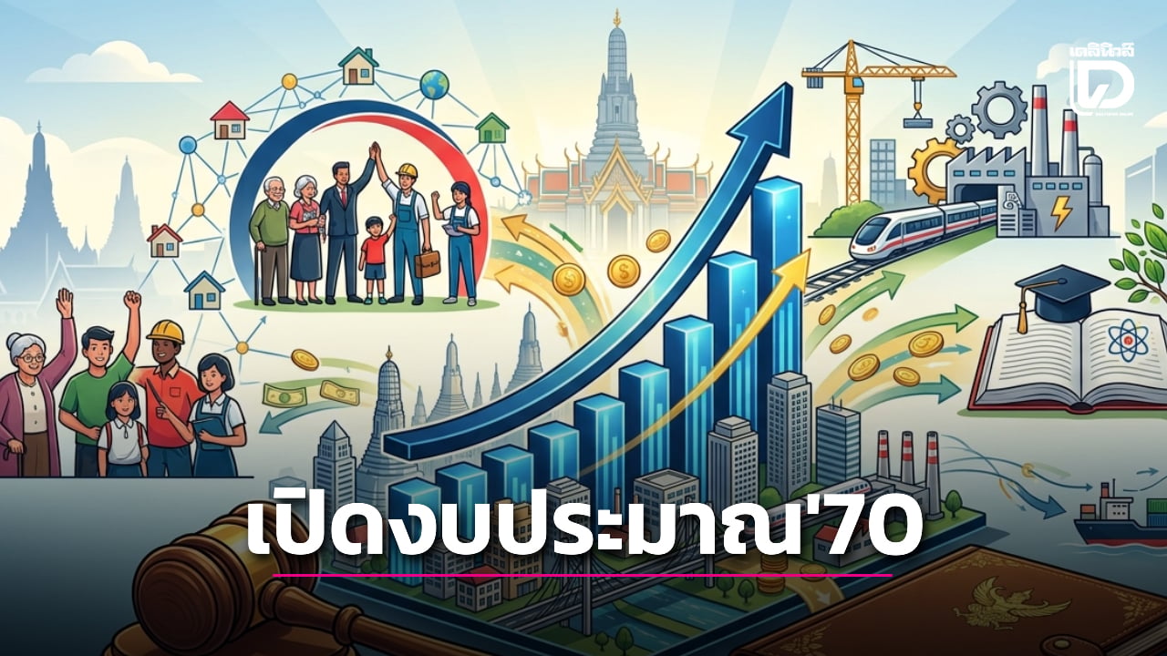 สรุปร่าง-พรบ.งบประมาณปี-2570-รัฐบาลเปิดแผนพลิกเศรษฐกิจไทย-|-เดลินิวส์