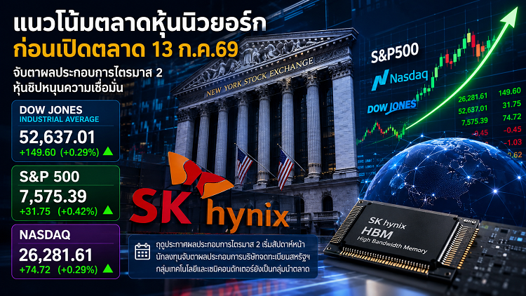 แนวโน้มตลาดหุ้นนิวยอร์กก่อนเปิดตลาด 13/07/69 จับตาผลประกอบการไตรมาส 2 หุ้นชิปหนุนความเชื่อมั่น