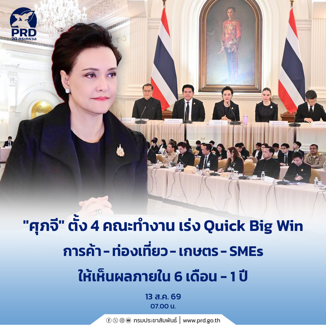 “ศุภจี” ตั้ง 4 คณะทำงาน เร่ง Quick Big Win การค้า-ท่องเที่ยว-เกษตร-SMEs ให้เห็นผลภายใน 6 เดือน – 1 ปี