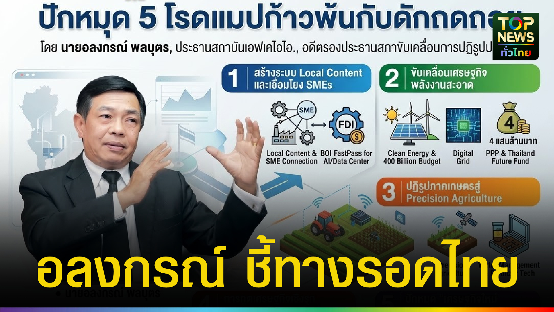 เศรษฐกิจไทยวิกฤติกว่าที่คิด : ปักหมุด 5 โรดแมปก้าวพ้นกับดักถดถอย | TOPNEWS