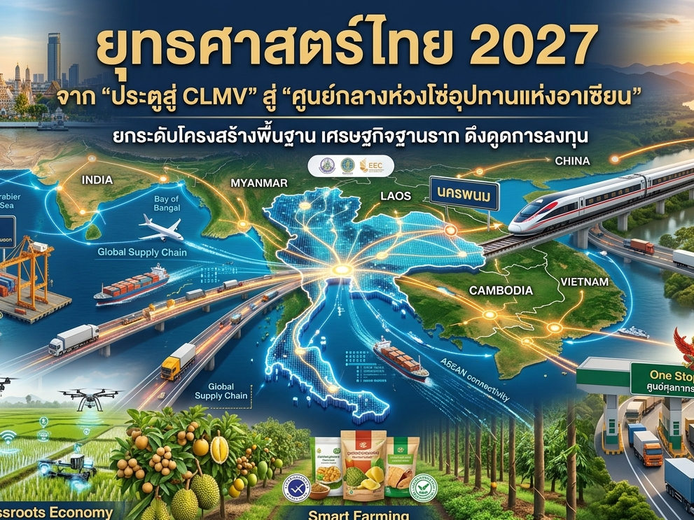 ยุทธศาสตร์ไทย 2027: จาก “ประตูสู่ CLMV” สู่ “ศูนย์กลางห่วงโซ่อุปทานแห่งอาเซียน”