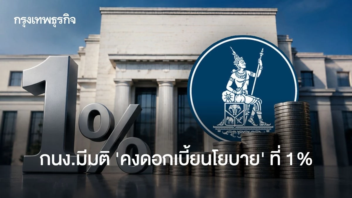 กนง.มีมติเอกฉันท์ ‘คงดอกเบี้ยนโยบาย’ ที่ 1% หลัง ศก.โตต่ำ-ไม่ทั่วถึง