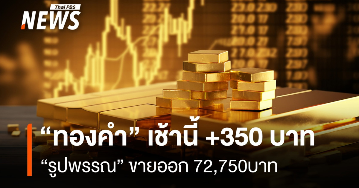“ทองคำ” เช้านี้ +350 บาท  “รูปพรรณ” ขายออก 72,750 บาท   