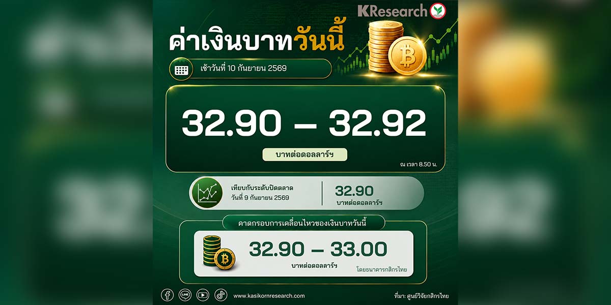 “เงินบาท” เริ่มอ่อนค่า จับตาตะวันออกกลาง-ECB-ข้อมูลเศรษฐกิจสหรัฐฯ