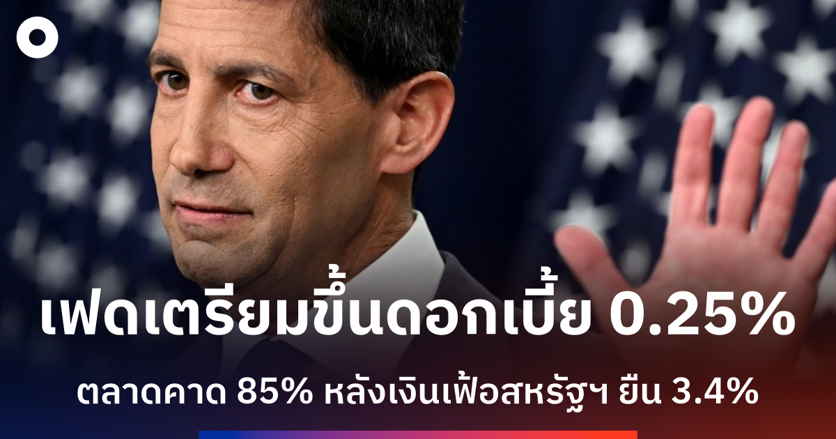 เฟดสหรัฐฯ ประชุมชี้ชะตาดอกเบี้ย วอร์ชเผชิญทดสอบแรกท่ามกลางแรงกดดันทรัมป์