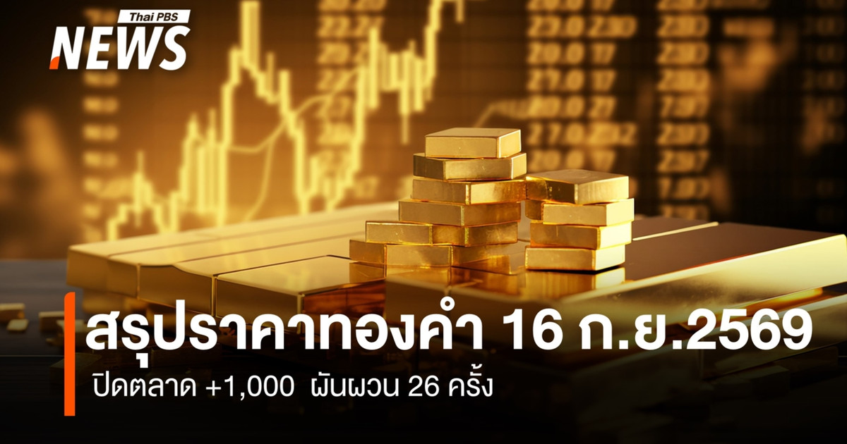 สรุปราคาทองคำ 16 ก.ย.2569  ปิดตลาด +1,000 ผันผวน 26 ครั้ง