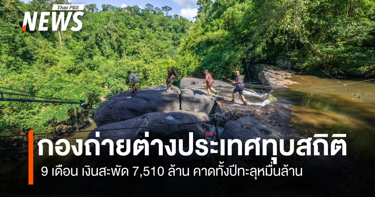 9 เดือน กองถ่ายต่างประเทศทุบสถิติ เงินสะพัด 7,510 ล้าน คาดทั้งปีทะลุหมื่นล้าน