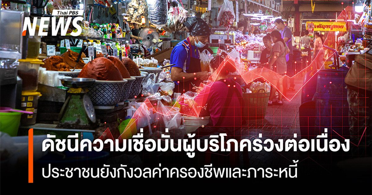 ดัชนีความเชื่อมั่นผู้บริโภคร่วง ประชาชนยังกังวลค่าครองชีพและภาระหนี้ แม้จะมีมาตรการไทยช่วยไทยพลัส